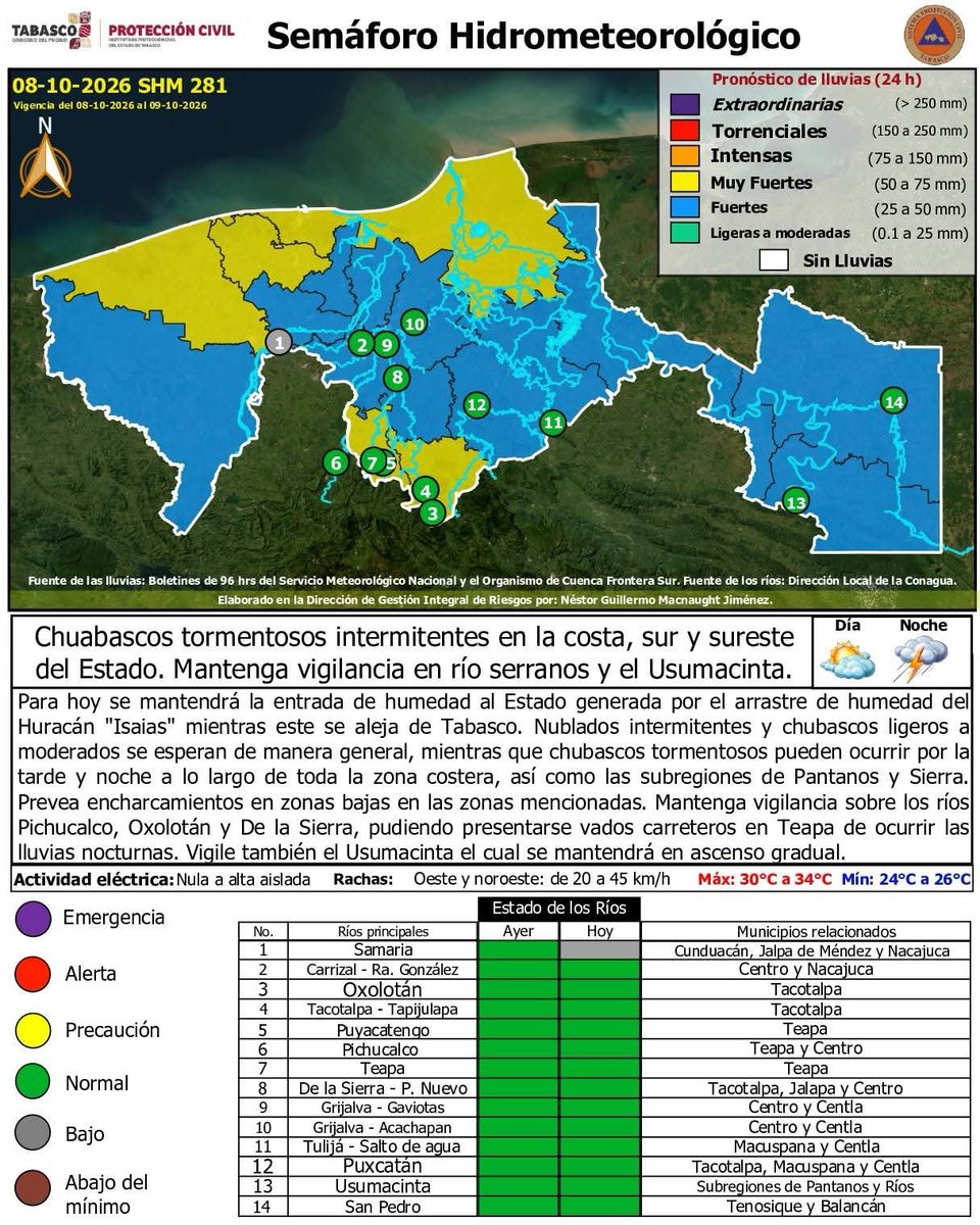 enlace_tabasco's tweet photo. #ElClima | Para hoy se mantendrá la entrada de humedad al Estado generada por el arrastre de humedad del Huracán "Isaias" mientras este se aleja de Tabasco: @ProcivilTabasco https://t.co/dLWHlGytw0