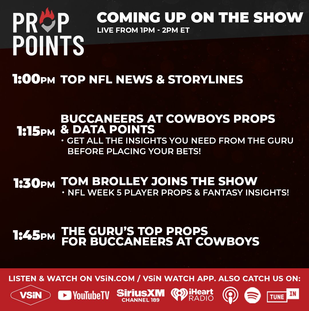 VSiNLive's tweet photo. Join #PropPoints with @Fantasy_Guru at 1 PM ET!

🏈Bucs at Cowboys Props &amp; Fantasy Data Points
🏈Week 5 props with @TomBrolley 
🏈The Guru's Top Props for Bucs at Cowboys

Watch the show here:
https://t.co/zxEV4cUxYL https://t.co/1k5uxWXy7x