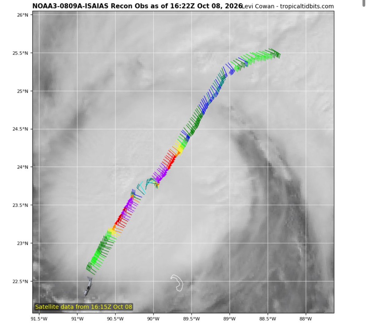 JakeMcnellis's tweet photo. Two separate hurricane hunter recon aircraft flying right past each other in the middle of Hurricane #ISAIAS ���✈️ https://t.co/Eyyw7Kw69c
