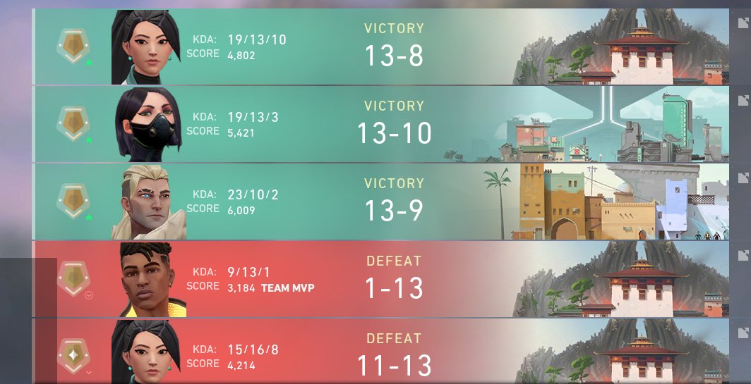 zen_shenanigans's tweet photo. found this old screenshot from when I played the valorant beta https://t.co/x1Xtm9qS0D