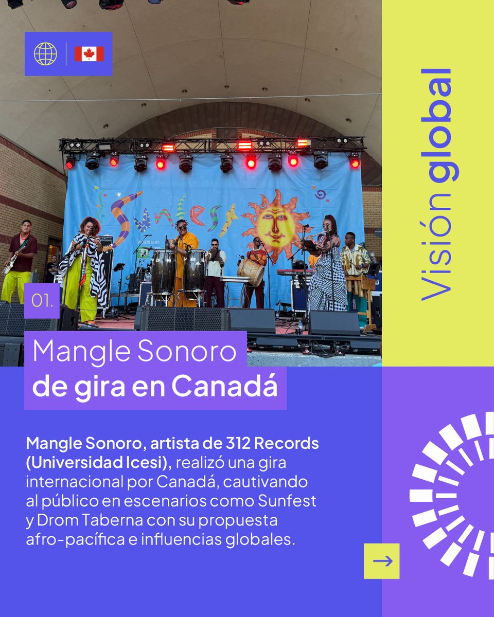 icesi's tweet photo. En la Universidad Icesi ampliamos las fronteras del conocimiento para conectar nuestro talento con el mundo.

Experiencias internacionales, visitantes de diferentes países y una comunidad de estudiantes nacionales y extranjeros hacen parte de una formación que mira más allá de las fronteras. 🌎✨