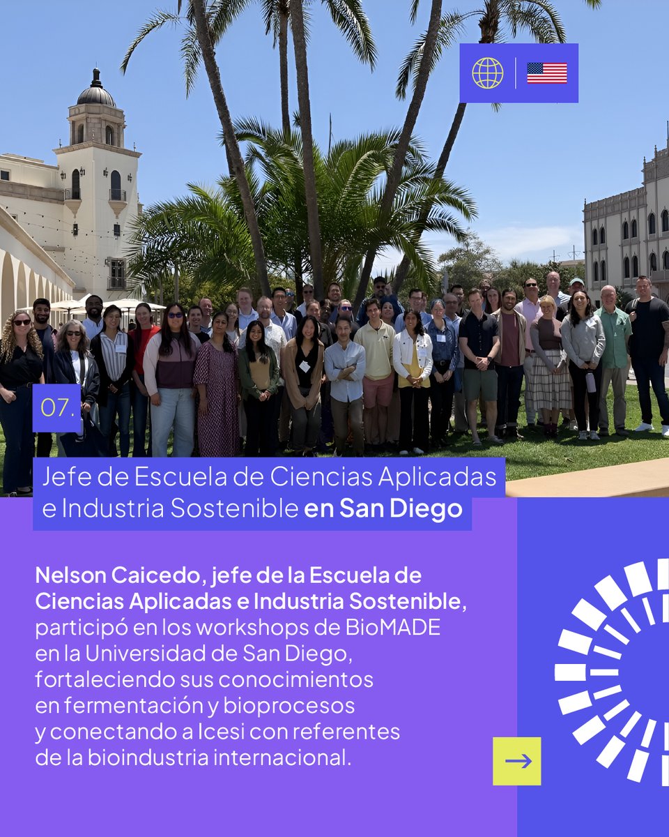 icesi's tweet photo. Porque aprender también es descubrir nuevos escenarios, encontrarse con otras culturas y comprender el mundo desde diferentes perspectivas. 

En Icesi, formamos personas preparadas para asumir nuevos desafíos, crear oportunidades y llegar más lejos. 🌎 https://t.co/hJHM5TsjWB