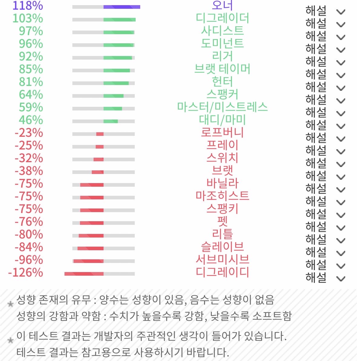 ijeonghun13461's tweet photo. 전화할사람?

#맘눌뎀 #전화 #트친소_𝕏친소 #일상계_𝕏친소 https://t.co/ItT4pbD8CJ