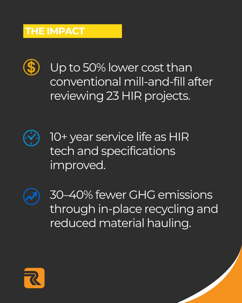 RoadResource's tweet photo. What can 25 years of Hot-In-Place Recycling teach us? 

British Columbia has been refining Hot-In-Place Recycling (HIR) for more than two decades—and the results are hard to ignore.

Read the research: https://t.co/QGwiIHYxRx

#PavementRecycling #HotInPlaceRecycling https://t.co/G1mLfAFOqm