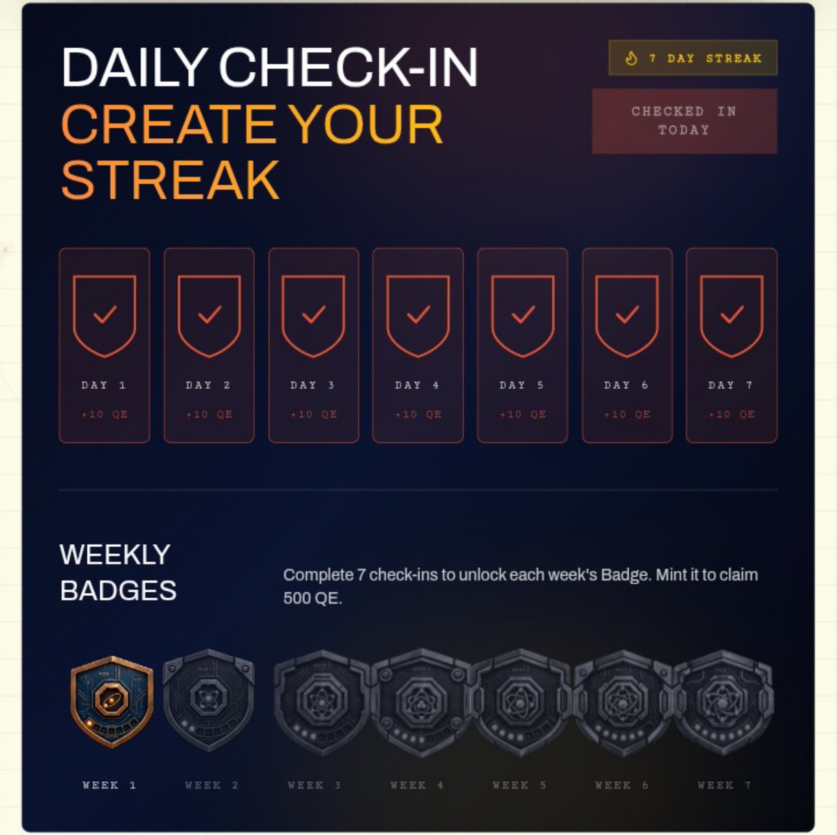 FutureFableEXE's tweet photo. Just claimed my 1st Week Badge and secured 500 QE 🫡🔥

And I’ve still got one more Launch Code for the DAC Interstellar 👀

👉 LC-HNJP-VRGF-QF88

Week 1 complete.
More missions, more rewards, more QE incoming 🚀
@dac_chain
#Interstellar #DAC #Web3 #QE https://t.co/9w6d3J9JYw