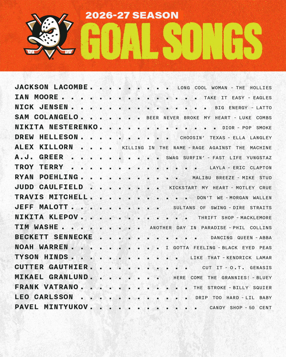 AnaheimDucks's tweet photo. The soundtrack to lighting the lamp 🔊

What would your goal song be?

#FlyTogether https://t.co/EpHxXxBwrn