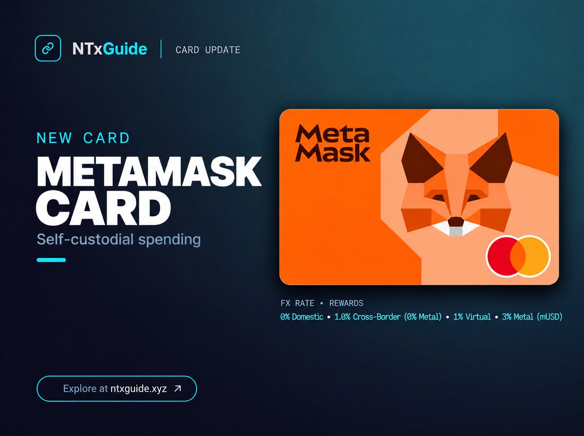 ntxguide's tweet photo. @MetaMask Card 💳

A self-custodial Mastercard that lets you spend crypto directly from your MetaMask wallet.

• 1% mUSD back on Virtual
• 3% mUSD back on first $10k/year with Metal
• $0 annual fee on Virtual
• 1% cross-border fee on Virtual
• Apple Pay and Google Pay supported

Full breakdown: https://t.co/QiYU2oJfN0