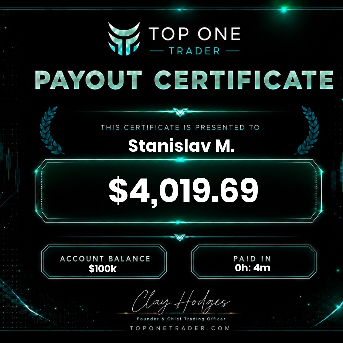 TopOneTrader's tweet photo. When we say fast we mean really fast.
We mean... stupid fast.
We mean the time it took to payout Stanislav

$4,019.69 payout. Done in 4 minutes. https://t.co/PuXLrdyzmA