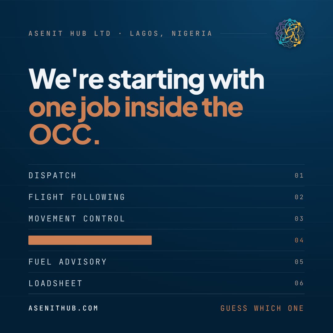 asenithub's tweet photo. Asenit Hub is a Lagos company working on software for airline operations.

We’re starting with one job inside the OCC. If you’ve worked in ops, you can probably guess which one.

More when there’s more to show.

https://t.co/TVsBi0WkNV | #Aviation #Dispatch #OCC https://t.co/5TkEOukyC6