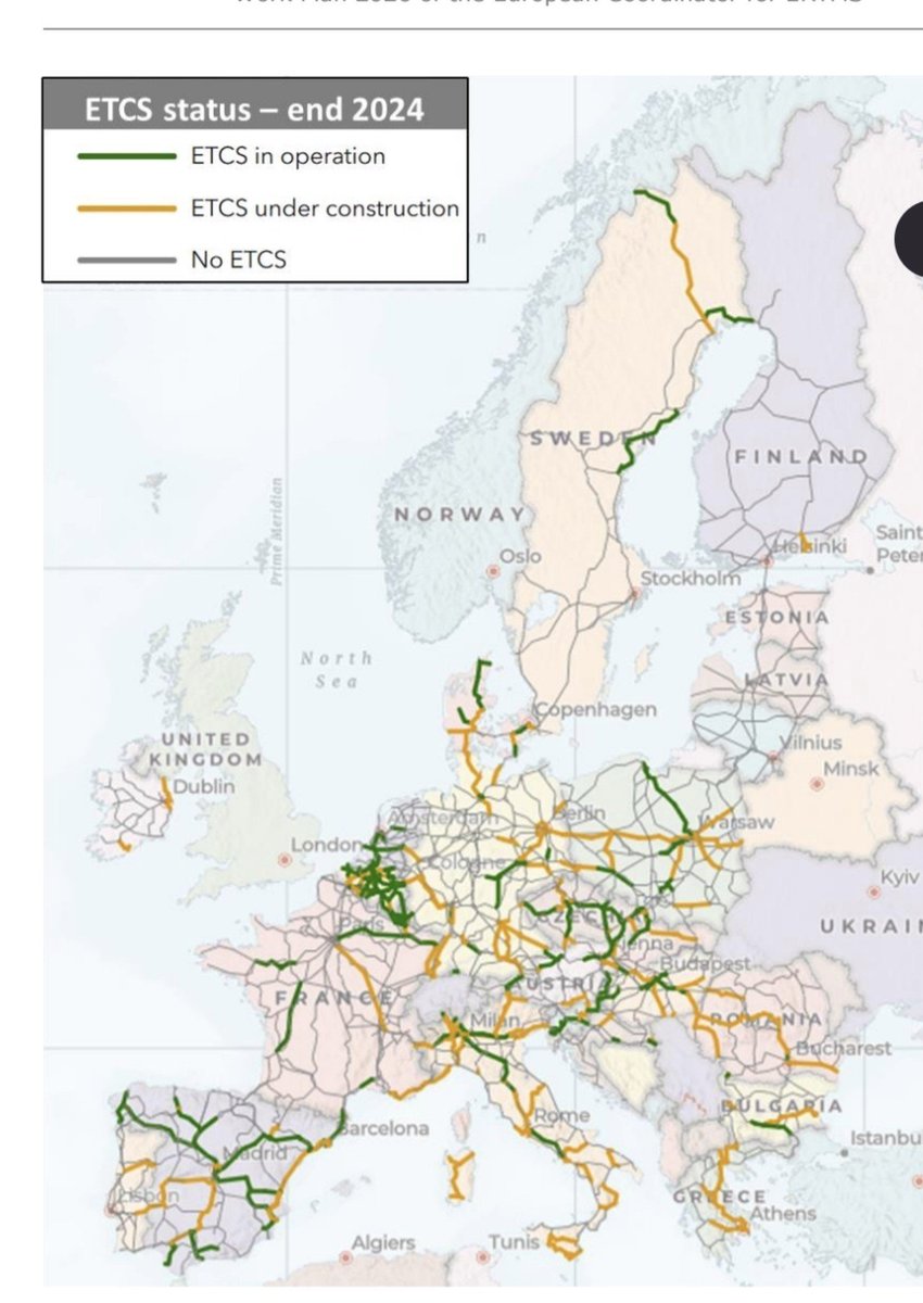 MagellanQuest's tweet photo. Europe has spent decades building national railway networks.

Now comes the difficult part: making them work as one.

Only around 10% of the trans-European rail network has ERTMS.

Estimated investment needed: €75–85 billion.

Europe's railway integration is far from finished. https://t.co/nXILWzdUzc