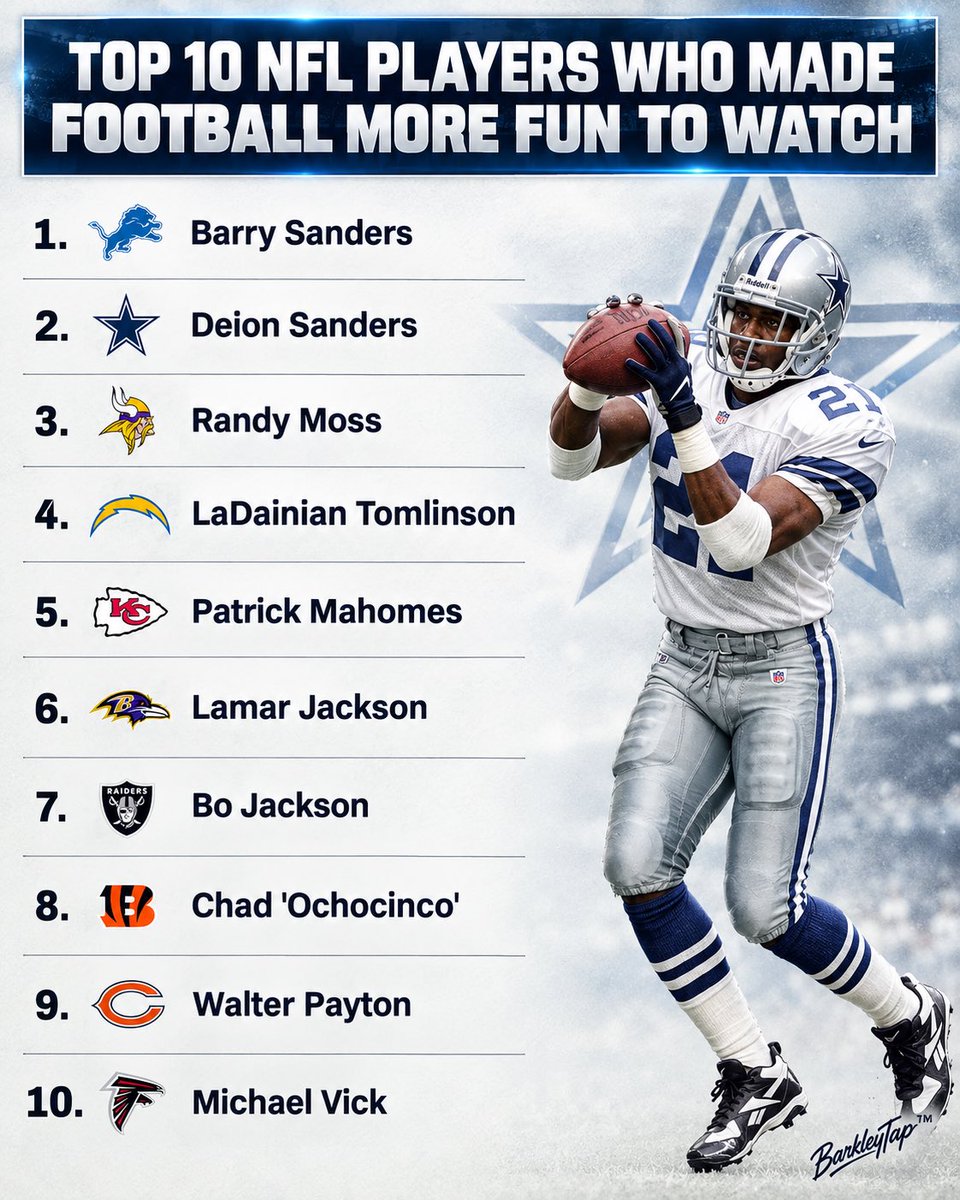 Barkley_Tap's tweet photo. Who got snubbed? https://t.co/4xbuKlFThV