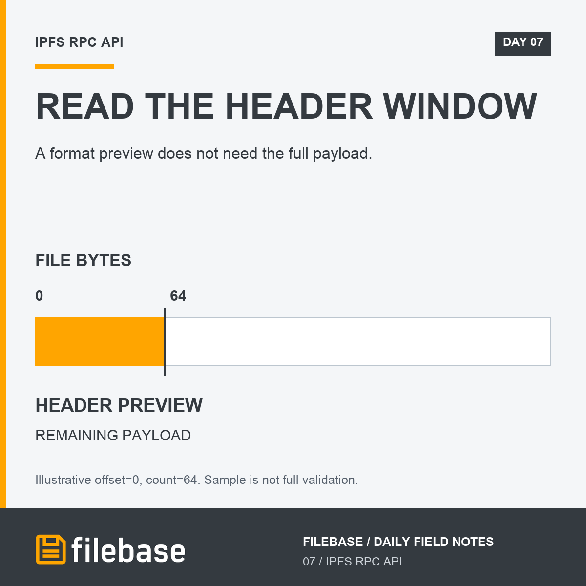 Filebase's tweet photo. Previewing a file header should not require a full-file read. Filebase RPC files/read accepts offset and count. Request a small byte window, then handle binary data as bytes rather than assuming text. Check the parameters:

https://t.co/54Y7haKSrM https://t.co/A241neGK7u