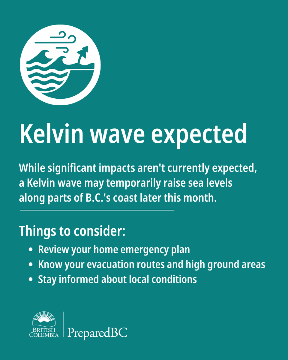 PreparedBC's tweet photo. Higher-than-normal sea levels are expected along parts of B.C.'s coast later this month due to a Kelvin wave, a large movement of ocean water. Elevated sea levels can increase coastal flood risk during high tides and storms.

Learn more: https://t.co/jdlPYki6mc https://t.co/GviWFuI71f