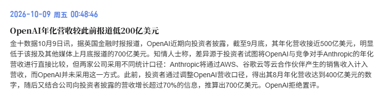 美股仙人(全网吹存第一人) 的图片 1