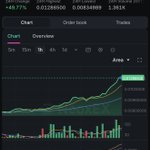 Photo by XBT Hardfork Creasy (@21milinfinity)