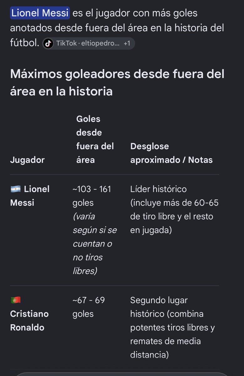 aversisale_'s tweet photo. @Fabyanmlf @fernandoenmzcp @felipe_serrano8 @Guille_citi Basta de opinar de futbol, colombiano. 
Si no sabes, para que opinas? Opina de la cocaina, la cumbia. Cosas que en las que destaquen. De futbol hablamos Brasil, Argentina y Uruguay nomás en latam. https://t.co/eM8BxgPeTA