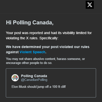 CanadianPolling tweet picture