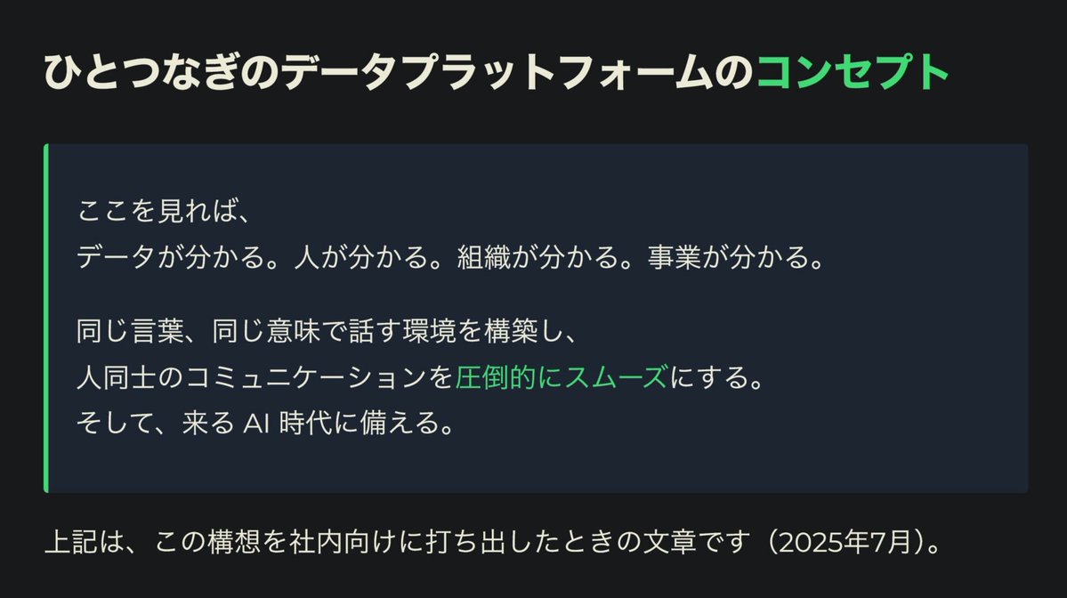 pei0804's tweet photo. 10月9日(金) 開催の『Data Engineering Summit 2026』で発表する「事業活動を AI Ready にする攻めと守りのデータエンジニアリング」の資料です
実際の事業で、データとAI、そして、事業にどう向き合ってるか話します。
https://t.co/Lyn3Z1NQlK
#speakerdeck #data_summit_findy https://t.co/f8td6vh3Ay
