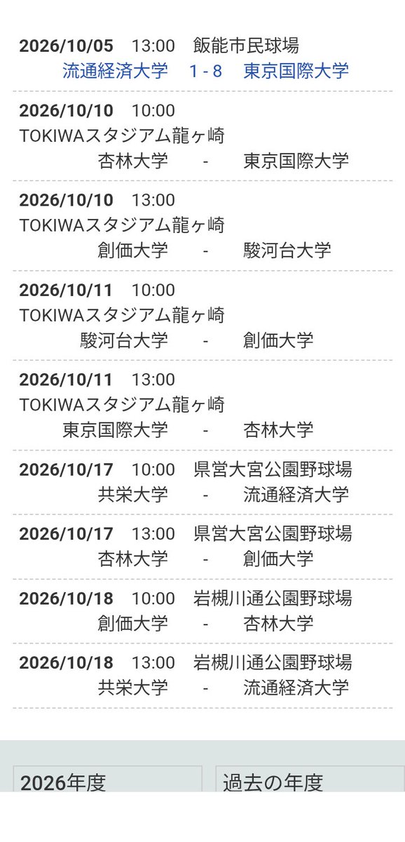 pankax2's tweet photo. 10(土)　早番
11(日)　夜勤
12(月)　明け

 日曜の 第１試合、
駿河台 × 創価　を
 観に行こうと 思っています😃

#東京新大学野球 ⚾️
#TOKIWAスタジアム龍ケ崎

https://t.co/yie4u4r2cH https://t.co/nMWFeTlYdr