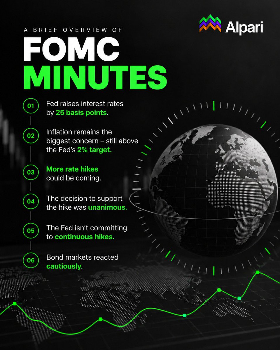 AlpariSouthAsia's tweet photo. In case you missed it: FOMC Minutes dropped at 11:30 PM last night.
Here are 6 key takeaways traders need to know. 📊
Want the full 15-page official Minutes? Check them out here - https://t.co/YJnEpEsIj8
#FOMC #FOMCMinutes #Forex #ForexTrading #Fed #Trading #MarketUpdate
*Trading is risky. Your capital is at risk