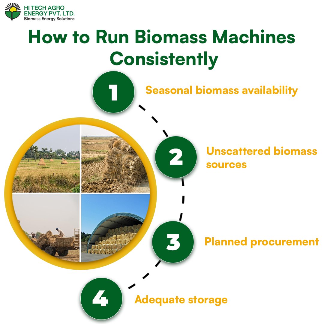 Hi_Tech_Agro's tweet photo. 𝗛𝗮𝘃𝗶𝗻𝗴 𝗮 𝗯𝗶𝗼𝗺𝗮𝘀𝘀 𝗽𝗹𝗮𝗻𝘁 𝗶𝘀𝗻’𝘁 𝗲𝗻𝗼𝘂𝗴𝗵.
To know more, see the first comment.
#HiTechAgro #Biomass #BiomassSupplyChain #AgroWaste #RawMaterial https://t.co/egouwtrfIM