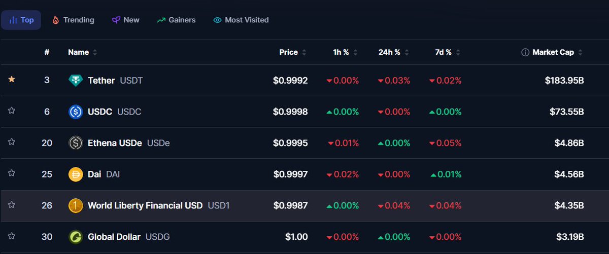 GibCryptoNews tweet picture