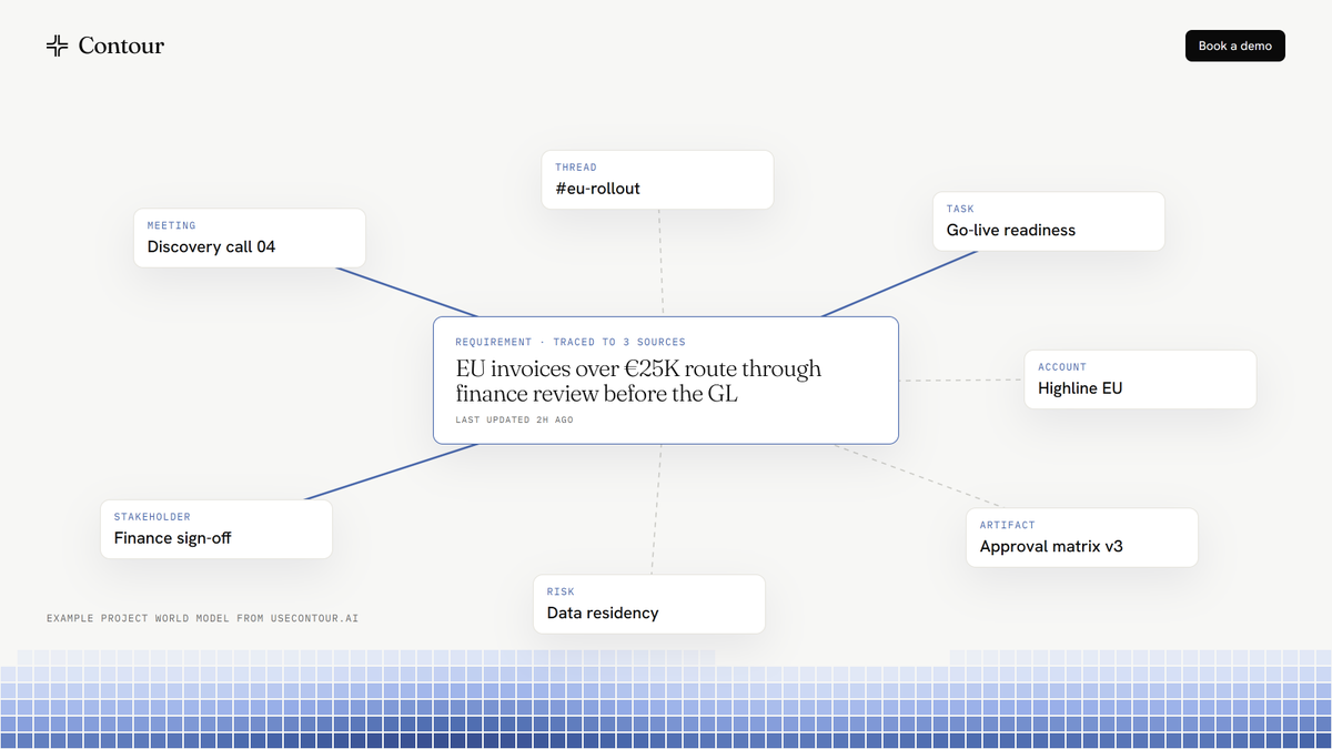 usecontour_ai's tweet photo. One requirement. Traced to three sources. Updated two hours ago, without anyone opening a spreadsheet. https://t.co/ZIYKxmYA2B