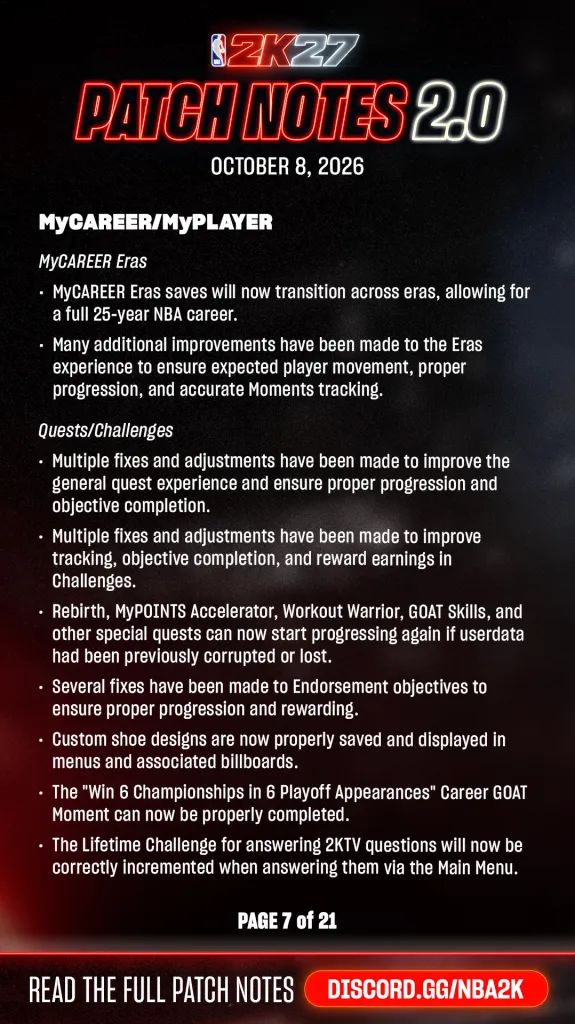 theHoopsGamers's tweet photo. NBA 2K27 Patch 2.0 Notes: Massive Update to Gameplay &amp; All Modes
https://t.co/B8l5QcWz4Y https://t.co/nn0ZJwylcv