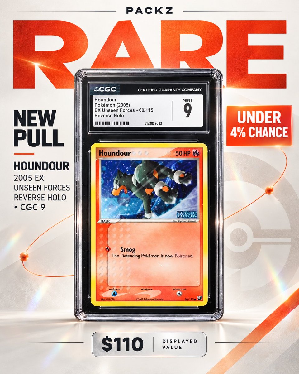 UsePackz's tweet photo. RARE HIT. AGAIN. 🔥

Under 4% chance. Pull #52 delivered.

🃏 Houndour · EX Unseen Forces
✨ 2005 Reverse Holo · CGC Mint 9

Another rare pull in the PACKZ story.

$PACKZ 📦
https://t.co/rPd0PhS82D https://t.co/fEChTQXEKl