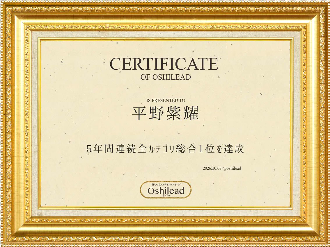 oshilead's tweet photo. 【🏅本日のオシリーアワード🏅】
速報です！#平野紫耀 さんが数多の推し中で #5年間連続全カテゴリ総合1位 を達成しました。おめでとうございます。
もっと推す→https://t.co/ZwixegY5vS https://t.co/yneD3E1t6g