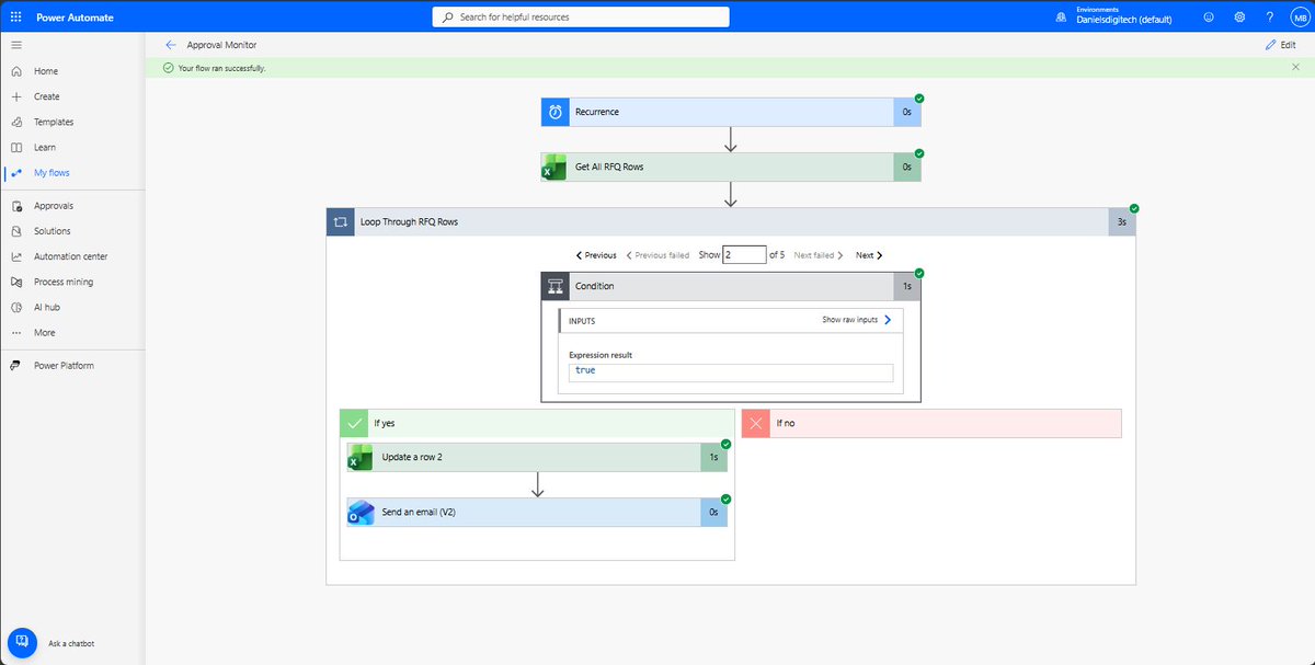 Momo_tech1's tweet photo. Efficient automation that delivers measurable results. #Automation #BusinessAutomation https://t.co/r5aMHXr5Gk