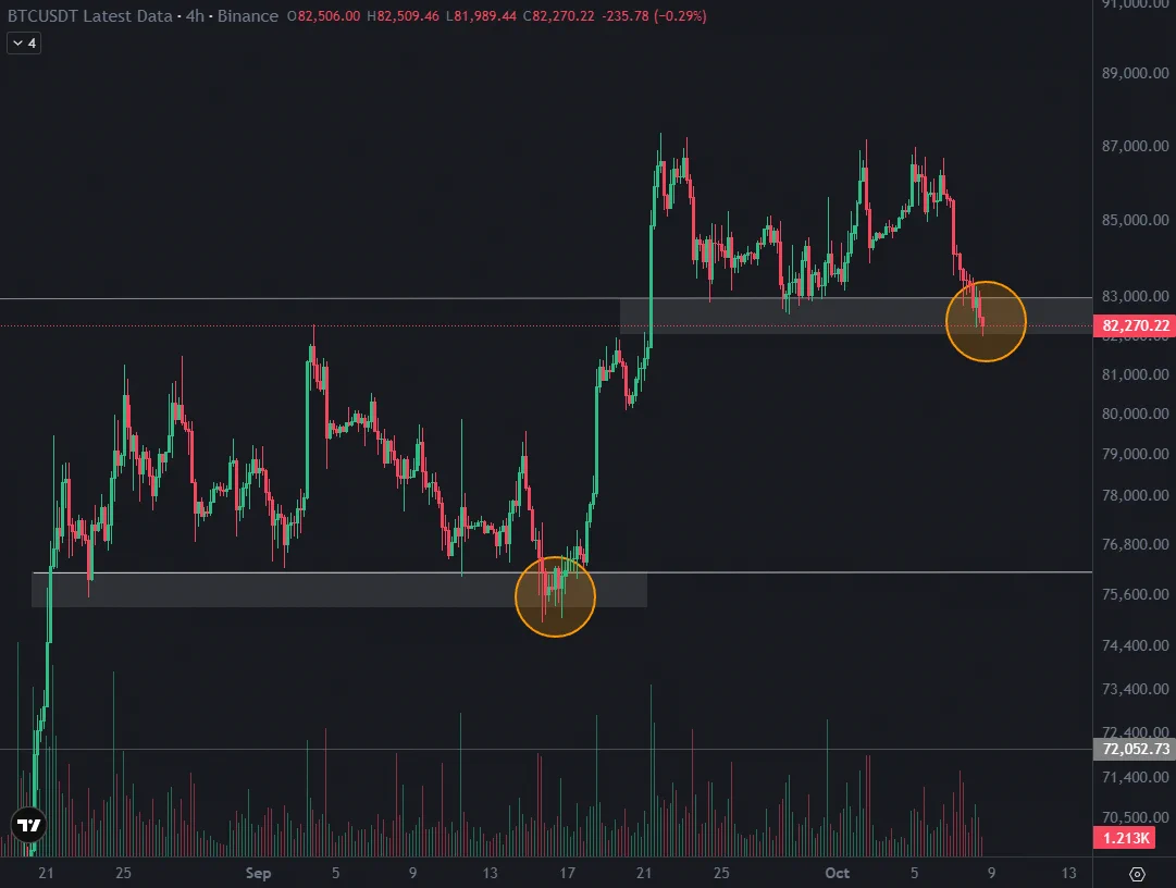 CoinTemplar on X: 