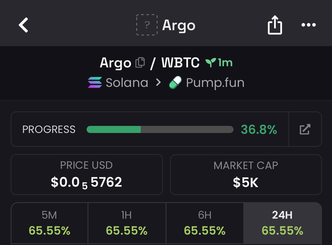 AxiomAlpha0's tweet photo. $Argo
CA>>

6xozFdnvMdXA4aphxD711BU5YyFWn1iUZ7nSYnxBJjNp https://t.co/xQsfFInujS