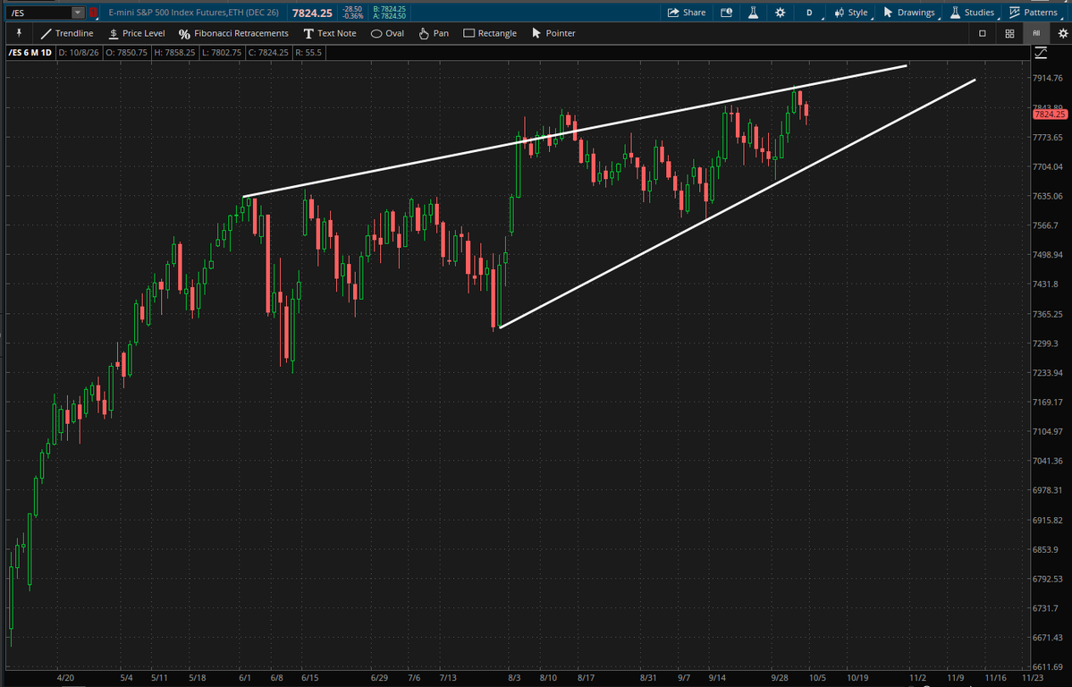 Optionstender tweet picture