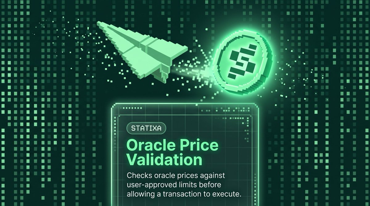 StatixaOracle's tweet photo. An oracle price is only useful when it still matches the conditions an order was approved against.
Statixa validates oracle prices before execution and prevents a DeFi order from proceeding when the price moves beyond its approved limits. https://t.co/lvymsb8zXp