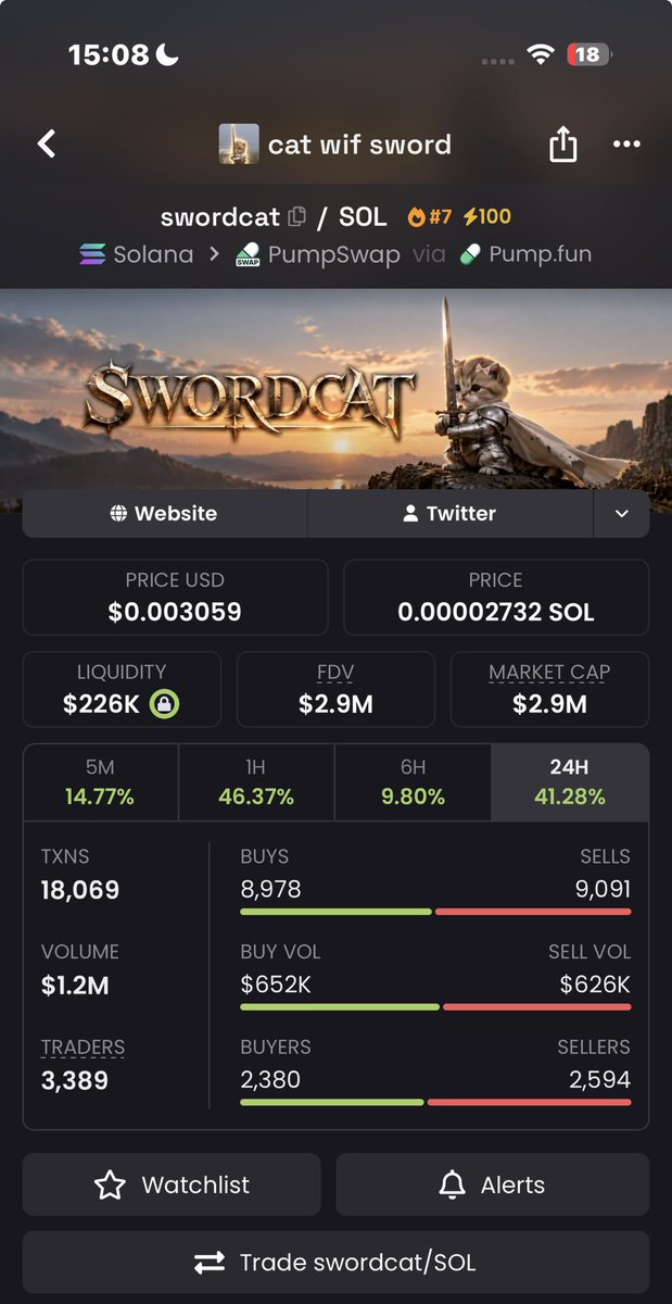 Leo_retardio's tweet photo. First target is 50m btw solana:5tCju6YNxHq5zrA6tGndr6F7TK42mpUFmeE31cSFpump https://t.co/lpSsaplwsk