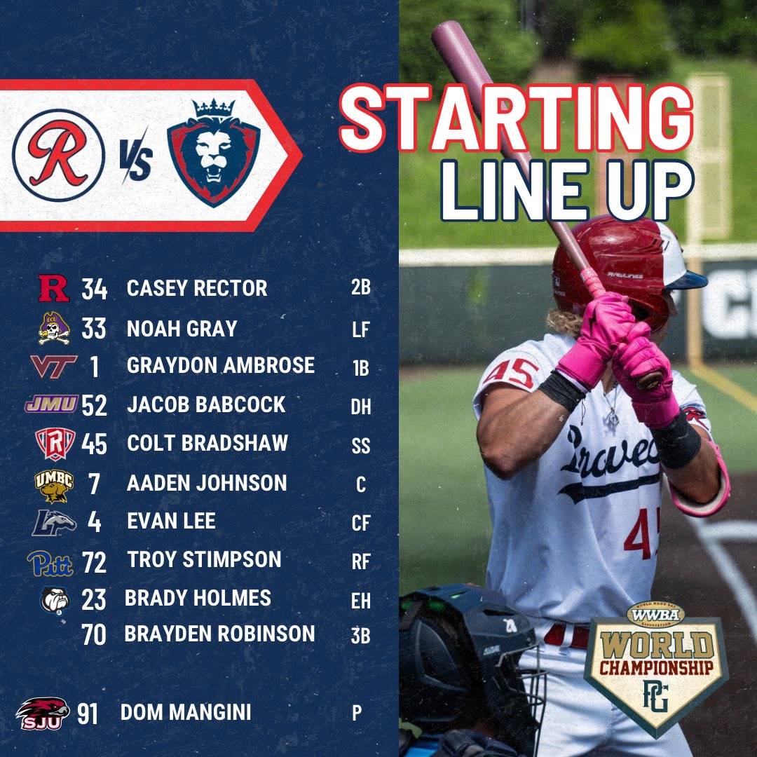 RichmondBraves's tweet photo. It’s Jupiter time baby!

Lineup for game 1 against Northeast Pride National 💙❤️ #bravesfamily💙⚾️❤️ https://t.co/tR5jFiDxwj