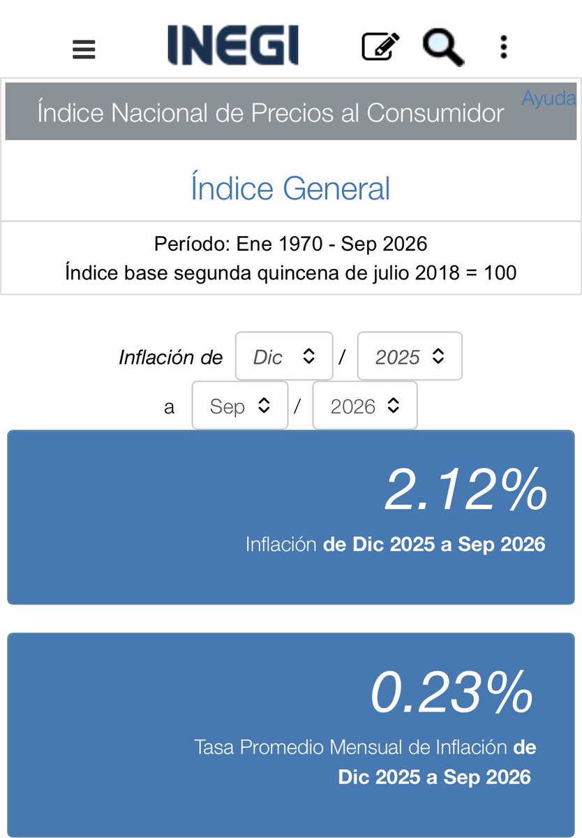 ramonorteg's tweet photo. #NotiDOA la #inflación acumulada al mes de septiembre es de 2.12% https://t.co/qHbABYX1Kq