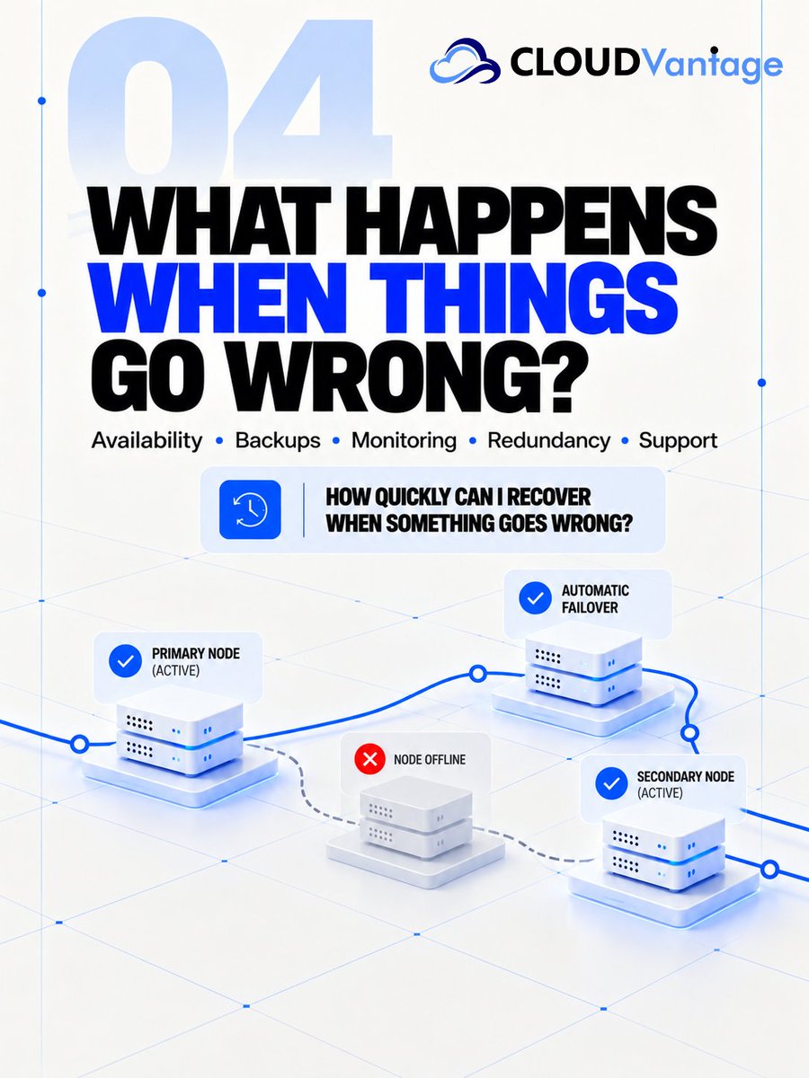 cloudvantage_ng's tweet photo. https://t.co/XAE4fdoRmV