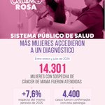 Photo by Servicio de Salud Metropolitano Oriente (SSMO) (@SALUDORIENTE)