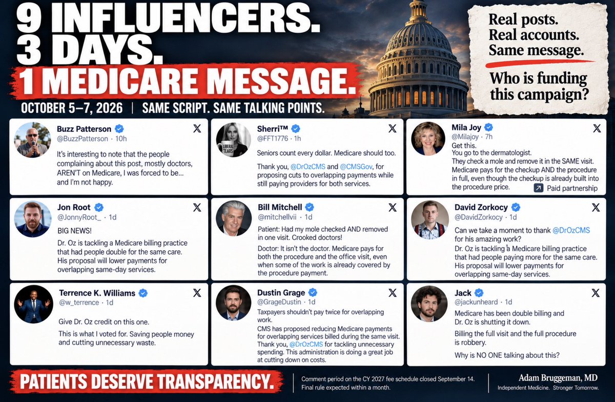 DrBruggeman's tweet photo. Between October 5 and October 7, nine social media influencers all posted the same Medicare argument about a relatively unknown coding modifier physicians use.  A content creator, a commentary account, a MAGA account that rescues animals, a radio host, an Outkick writer, a comedian, a newsletter guy, a Townhall columnist, and a RedState columnist who used to carry the nuclear football all suddenly became experts in the minutia of healthcare billing.  They don’t regularly discuss Medicare and physician coding in their posts.  Their posts reach hundreds of thousands to millions of followers depending on the account. One was labeled “paid partnership”.

Modifier 25 is not a scam.  It’s not a loophole.  It’s not some get rich scheme.  Modifier 25 allows a doctor to indicate that a second, separately payable procedure was performed at the same time as another visit.  

What does that mean in real terms?  It means an orthopedic surgeon had you on their schedule for “knee pain”.  After careful examination and discussion (the clinic visit), they recognize that you would best be served with an injection (the procedure) to help with the symptoms.  They then provide the injection and attach a 25 modifier to indicate that this is a separately identifiable treatment from the visit and requires its own payment for those services.  

CMS wants to pay the highest-priced service in full and cut every other same-day service by 50%. It is unclear how they came up with 50% and the agency even stated that they aren’t sure there is overlap in work for the two separate codes, but stated the overlap is “likely”.  

I’ve been clear in my opposition and why.

When a plumber comes out to your house because your water supplier sent you a note that you might have a leak and then the plumber finds that leak, do they charge you half price for fixing the leak?

Our own government doesn’t even follow these rules.  If you go to the post office and have two packages to send to the same address, do they charge you half price for the second box since it is going to the same address?

What will happen? First, we’ve determined that 80% of the impact of the -25 modifier will be on independent, private practicing doctors.  We’ve created a new tax on independent physicians, pushing them further into consolidation.  When doctors become employed, costs go up dramatically leading to increased premiums and increased out of pocket costs.

The other impact will be on patient care.  Doctors will refuse to be paid half for the same work.  They will tell patients to come back on another day for the procedure.  That’s another copay.  That’s another day finding help with children or loved ones.  That’s reduced productivity while waiting for needed treatment.  And at the end of the day, the cost to the payer and patient will end up being worse as doctors consolidate.