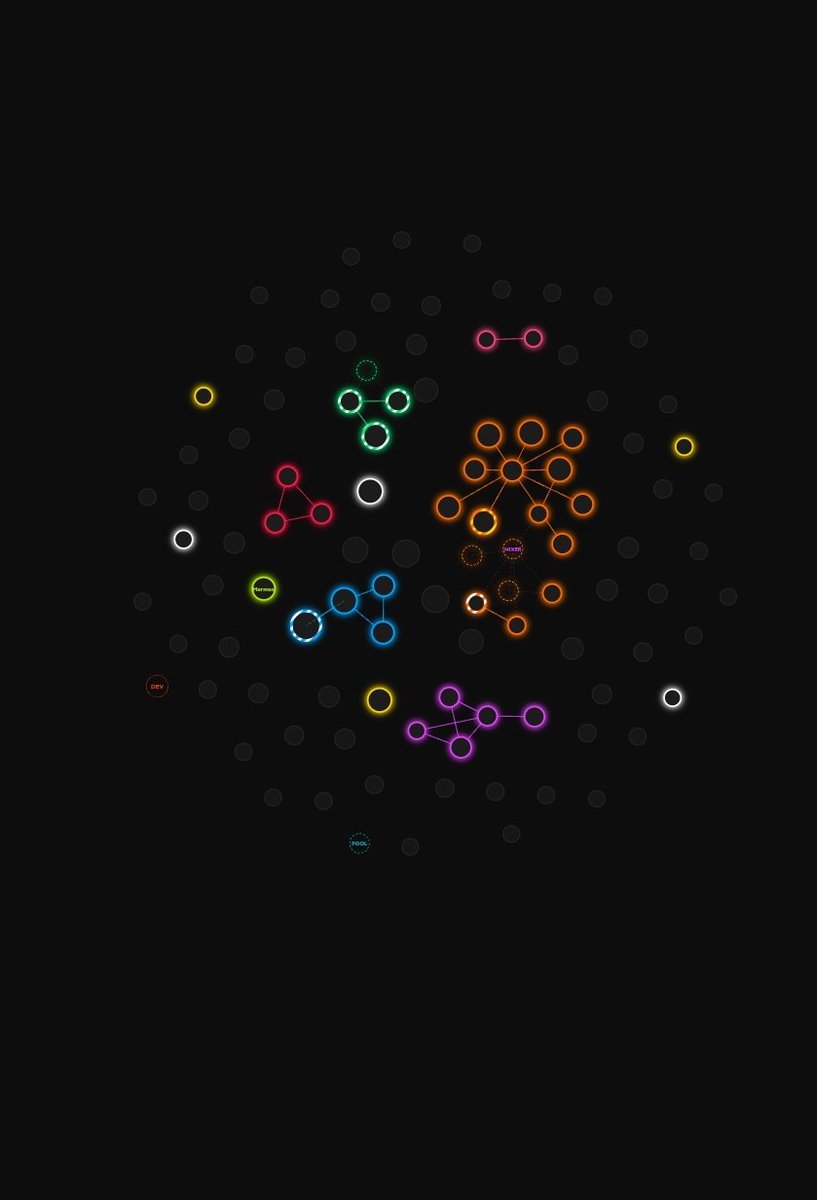 devs_hunter tweet picture