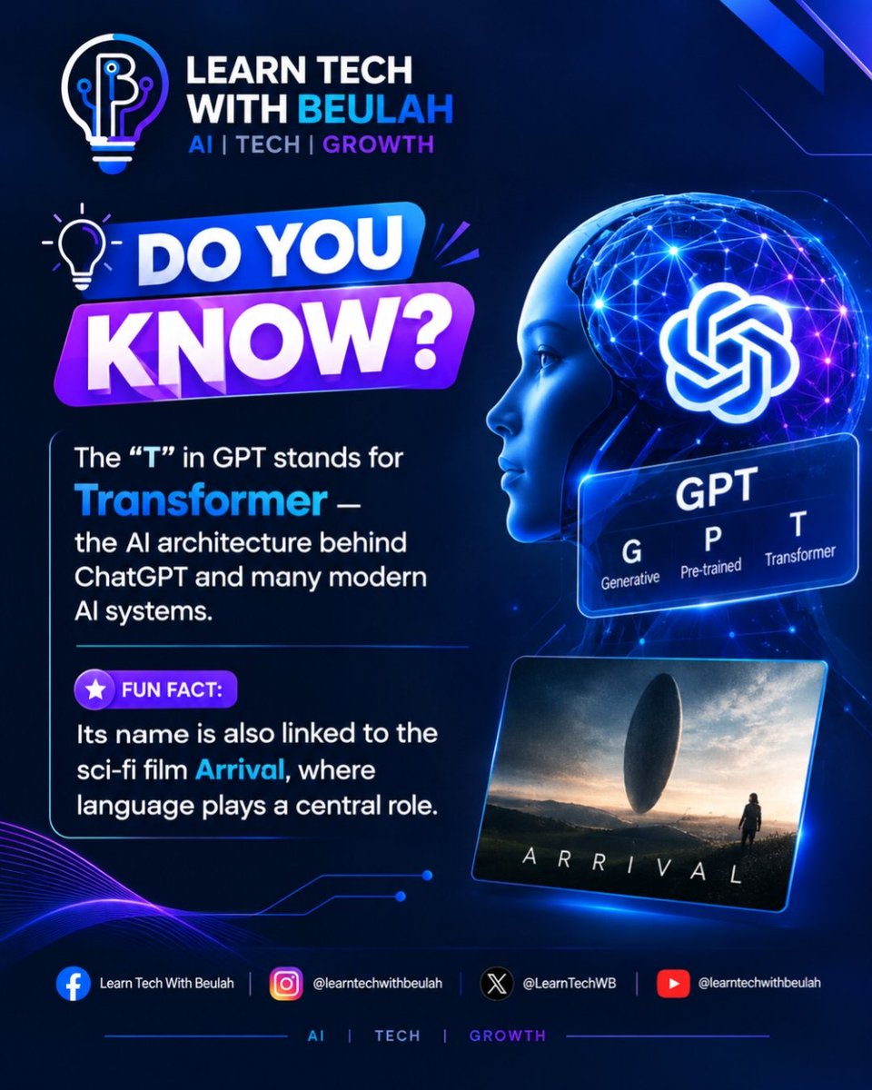 LearnTechWB's tweet photo. 💡 Do You Know? #2

Did you know the “T” in GPT stands for Transformer; the technology helping power ChatGPT and many modern AI systems?

And there’s an interesting connection to the sci-fi film Arrival.

👇 Did you know this? Comment YES or NO.

#LearnTechWithBeulah #DoYouKnow https://t.co/RQVKWB4nmK