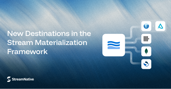streamnativeio's tweet photo. 🚀 More destinations. More possibilities for streaming data!
StreamNative's Stream Materialization Framework now supports 3 new destinations:
🔹 ClickHouse — Real-time analytics
🔹 MongoDB — Application-ready data
🔹 OpenSearch — Search & monitoring
Alongside #ApacheIceberg and #DeltaLake, these additions make it easier to turn streaming data into queryable, application-ready assets.
💡 One streaming platform. Multiple destinations. No separate connector runtime.

#StreamNative #DataStreaming #DataEngineering