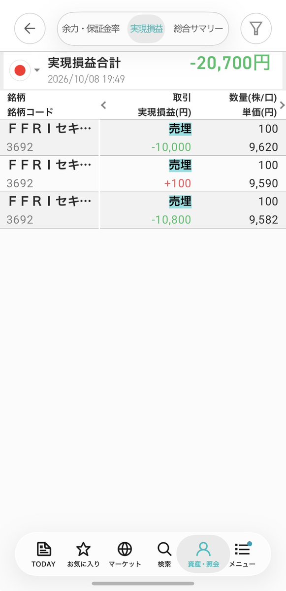 yulcial's tweet photo. 本日➖10,416円、ルール遵守:⭕️でした！
久々に株のデイトレしたら余計な損切りしてしまった🥲ビビりすぎて損切り早すぎだったけど方向は合ってだからもっとしっかり握っとけばよかった🥲
為替はわからなすぎて日経と先物のみ！
プラ転させたかったけどレンジすぎてわからないので今日は終了☹️ https://t.co/7F2V1c1svR