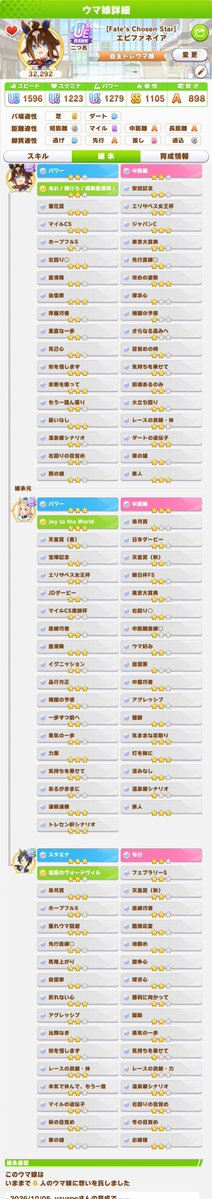 kumakumame_ro's tweet photo. 代表にエピファネイア、クリスマストプロ、ハロウィンエアグルーヴ置いてます
直滑降、温泉シナリオ、右回り、秋ウマ娘、大立ち回り、阿吽の呼吸、真髄体などついてます
先行因子が多いです

ID:538227564

#ウマ娘 https://t.co/AmTv3PHq5O