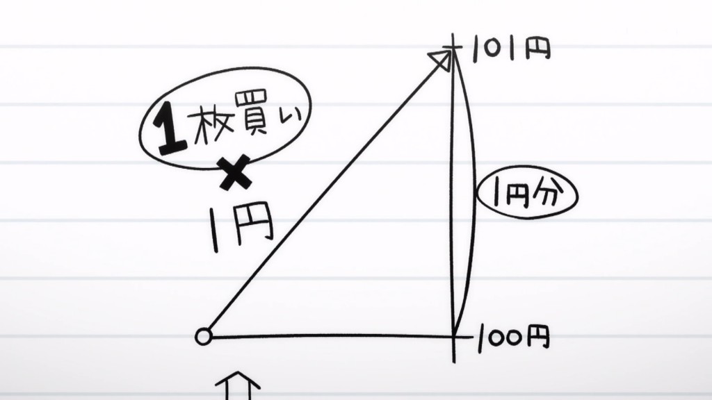 FX戦士くるみちゃん 第2話 ツイート画像 1