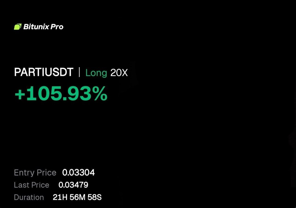 CapitalXSignal's tweet photo. #PARTI🔥

PROFIT RUNNING +105.93% BRO🔼

SUPERB 📊 https://t.co/n9BT5T95gj