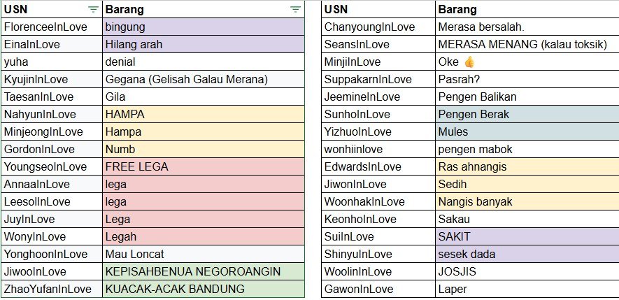 JuhoonInLove's tweet photo. MAAF LAMA
Itu ijo smsm daerah sy samakn ya https://t.co/YCVivxv1ra