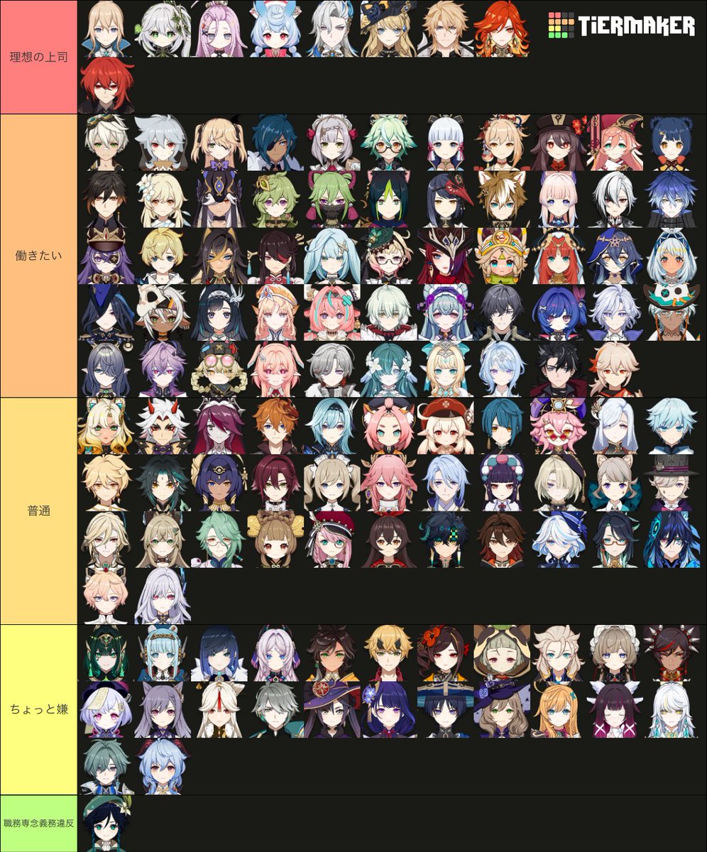 okina0097's tweet photo. 一緒に働きたいキャラtier表 https://t.co/tKEg5iA6aS